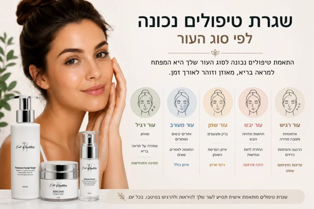 שגרת טיפולים נכונה לפי סוג העור - התאמת טיפולים לעור יבש, שמן, רגיש ומעורב עם אסתי פיסחוב