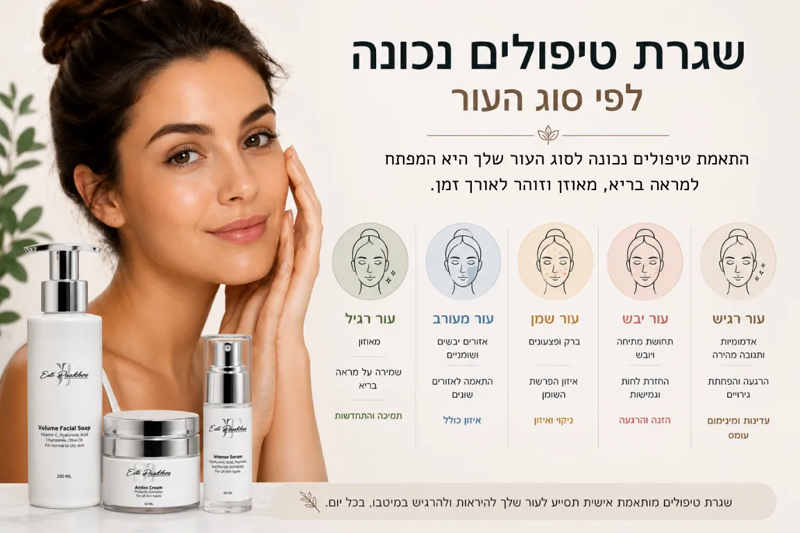 שגרת טיפולים נכונה לפי סוג העור - התאמת טיפולים לעור יבש, שמן, רגיש ומעורב עם אסתי פיסחוב